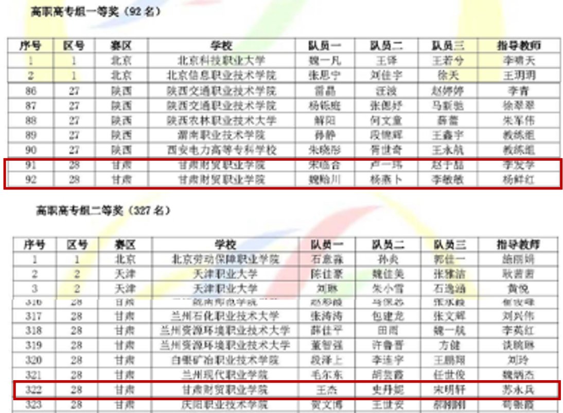 2025-11-26 浏览次数